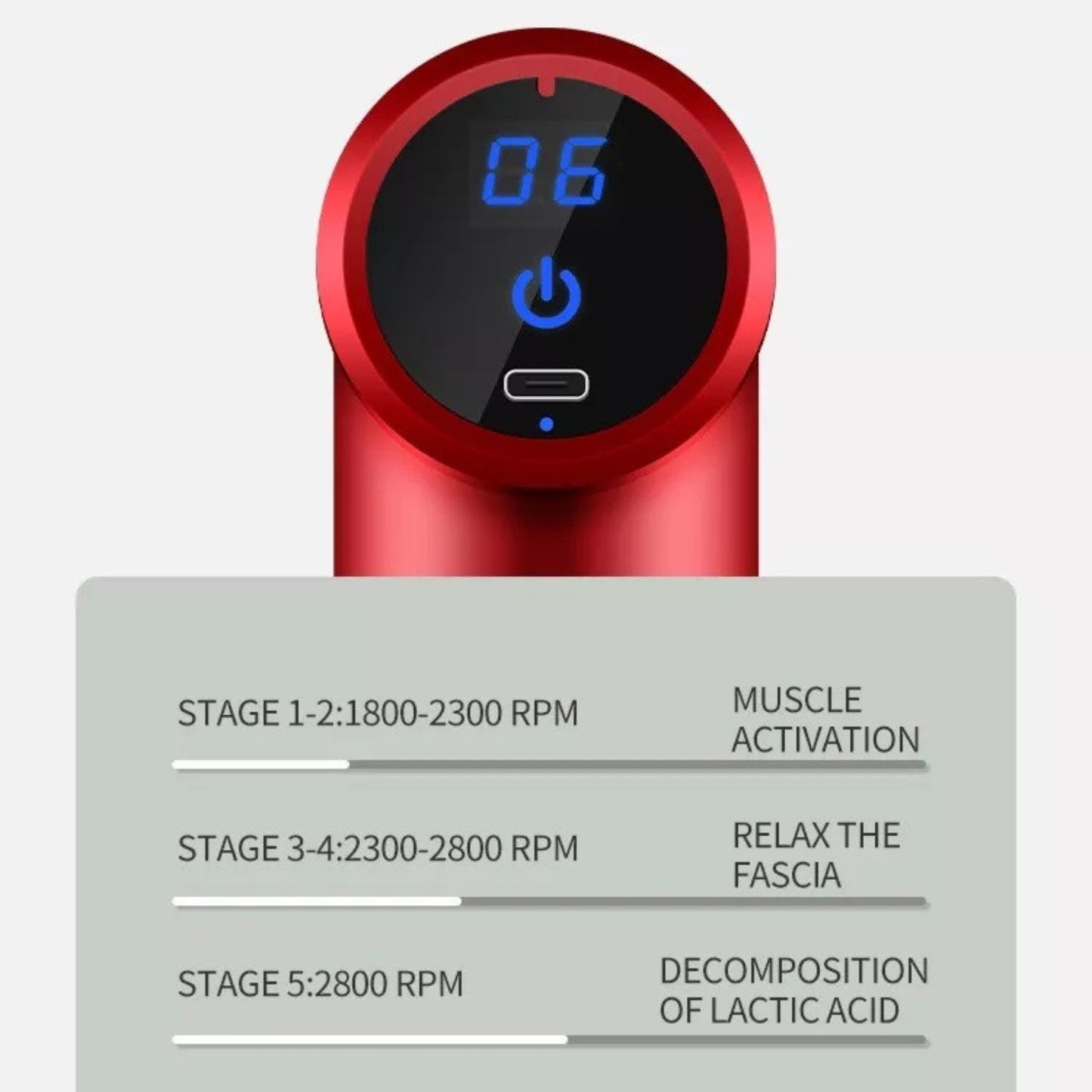 MuscleGun®-Masajeador 4 en 1 + ENVÍO GRATIS